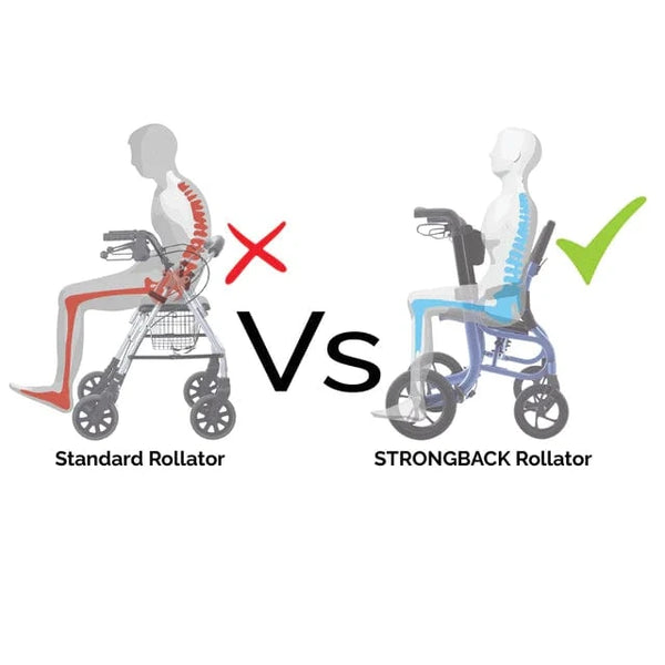 Strongback Mobility SEATA Rollator