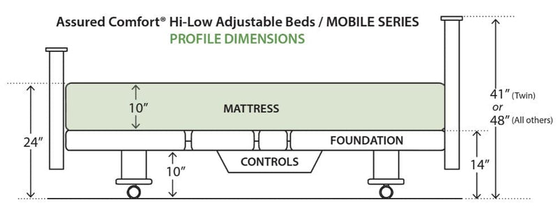 Side View Diagram Of The Assured Comfort Mobile Hi Low Adjustable Bed Highlighting The Profile Dimensions
