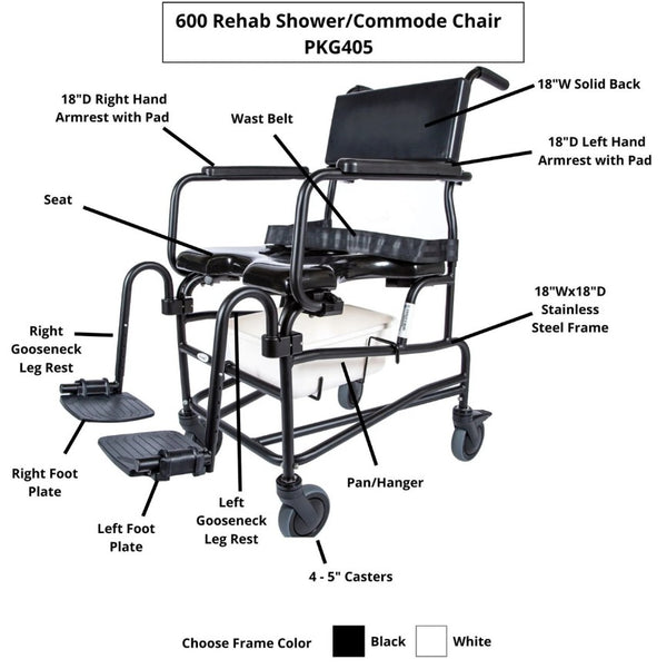 Side View Of The ActiveAid 600 Shower Commode Chair Shown With Black Frame And Package #1 With Highlighted Key Features
