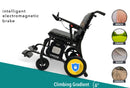Side View Of The ComfyGo Phoenix Carbon Fiber Electric Wheelchair In Black Color Highlighting Its All Terrain Capability, Climbing Gradient, And Braking System
