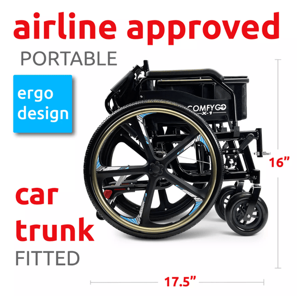 Side View Of The ComfyGo X1 Wheelchair Shown In Black Frame Color And Special Edition Model In The Folded Position With Airline Approved Text
