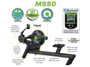Side View Of The Dynamic Fluid Fitness M550 Rower Shown With Descriptions Of Its Key Features