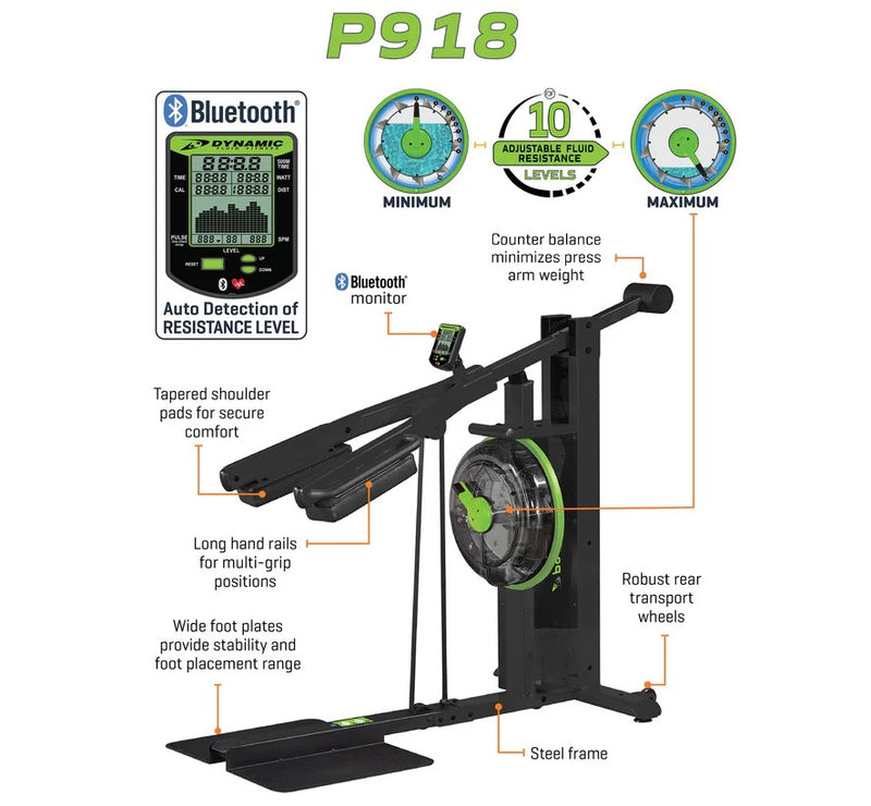 Side View Of The Dynamic Fluid Fitness P918 Squat Press Machine With Descriptions Of Its Key Features