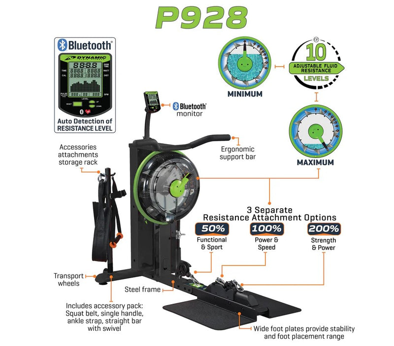 Side View Of The Dynamic Fluid Fitness P928 Strength Machine With Descriptions Of Its Key Features