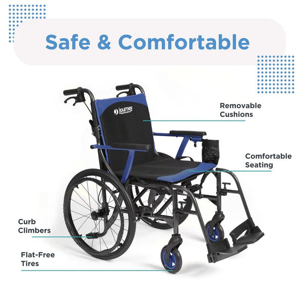 Side View Of The Journey So Lite C2 Wheelchair Right Side Shown In Blue Color Highlighting Key Features Of The Chair