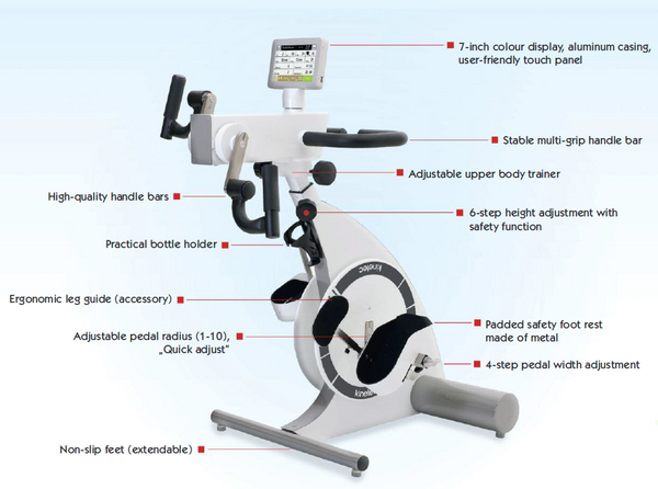 Side View Of The Kinetec Kinevia Duo Active Passive Trainer With Features Highlighted On A Light Blue Background. 
