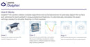 Steps Showing How The Joerns Dolphin Fluid Immersion Simulation Pediatric Mattress System Functions