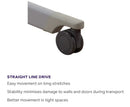 Straight Line Drive Leg Design For The Joerns Hoyer Advance-E Portable Electric Professional Patient Lift