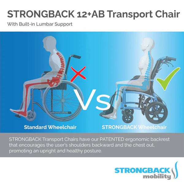 Strongback 12 +AB Lightweight Transport Chair Vs Standard Wheelchair Highlighting It