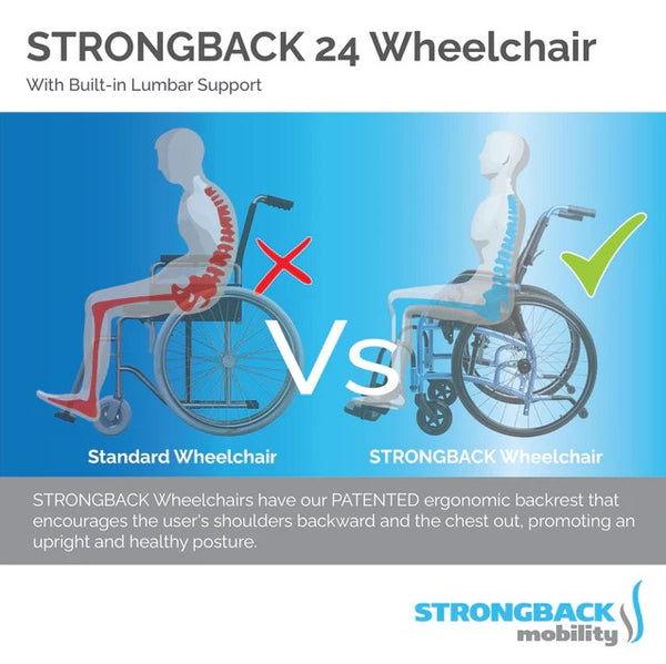 Strongback 24 Ultra-Lightweight Wheelchair Vs Standard Wheelchair Highlighting The Patented Lumbar Support
