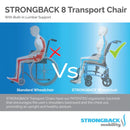 Strongback Excursion 8 Lightweight Transport Chair Vs Standard Wheelchair Highlighting Its Patented Lumbar Support