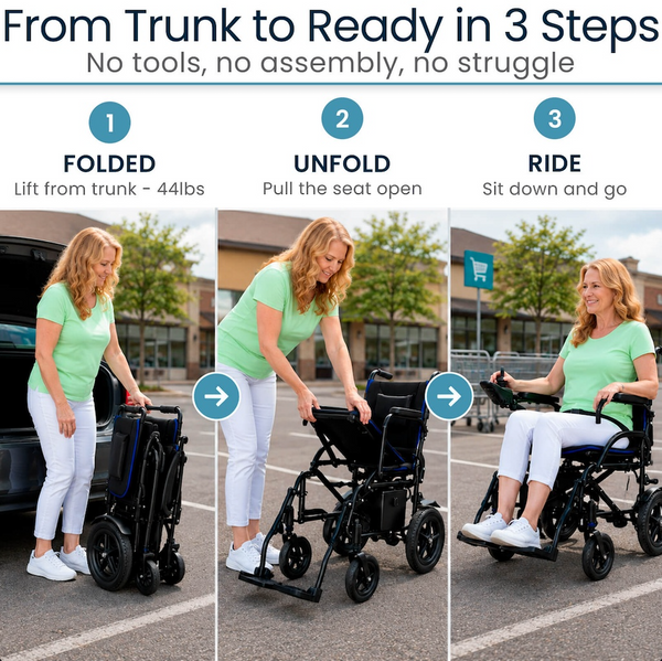 Three Images Of A Woman Unfolding The Vive Health Air Frame Power Wheelchair From Her Car To The Chair Position With Text. From Trunk To Ready In 3 Steps And No Tools No Assembly No Struggle