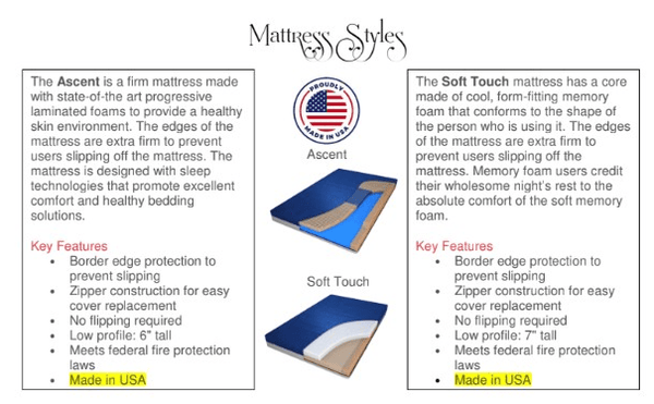 Transfer Master Supernal Hi Low Adjustable Bed Mattress Style Descriptions
