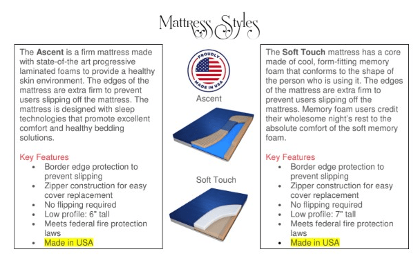Transfer Master Supernal Hi Low Adjustable Bed Mattress Style Descriptions