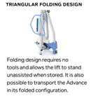 Triangular Folding Design For The Joerns Hoyer Advance-E Portable Electric Professional Patient Lift