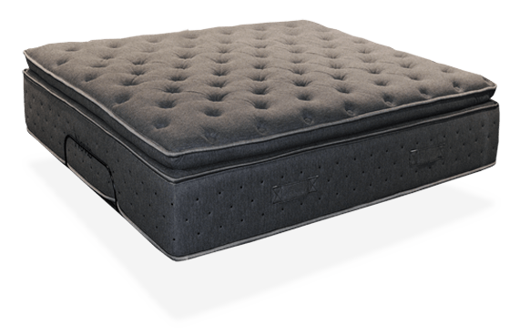 Eurolux Novis: The 5-Layer Luxury Mattress Crafted by Masters