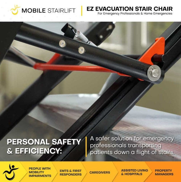A Close Up Image Of The Mobile Stairlift EZ Evacuation Stair Chair Moving Up Steps With Text 'Personal Safety And Efficiency'