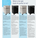 A Comparison Of All The Austin Air Systems Air Purifier Machines, Including HealthMate, HealthMate Plus, Allergy Machine, And The Bedroom Machine