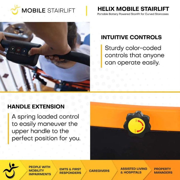 Close Up Image Of The Control Panel Of The Helix Mobile Stairlift With Text 'Intuitive Controls' And 'Handle Extension'
