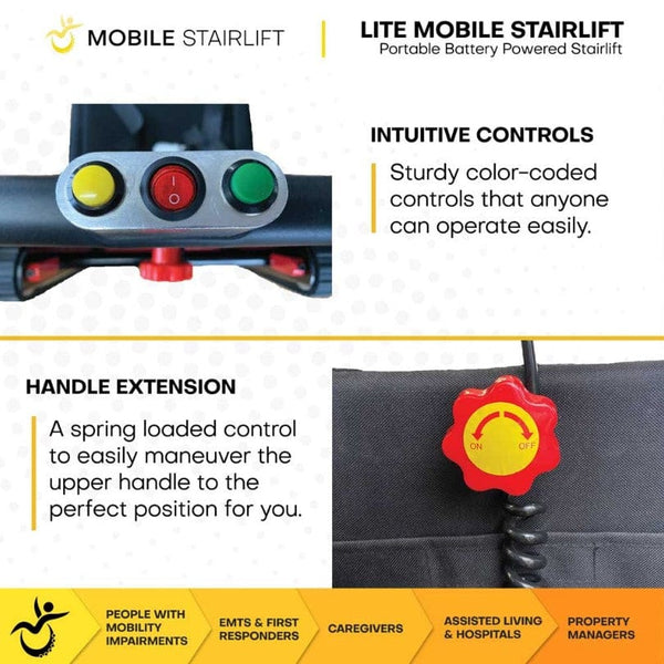 Close Up View Of The LITE Mobile Stairlift Control Panel And Handlebar Extension Knob