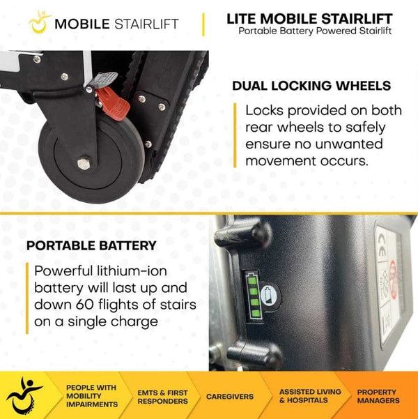 Close Up View Of The LITE Mobile Stairlift Dual Locking Wheels And Portable Battery