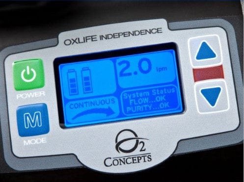 Close Up View Of The O2 Concepts Oxlife Independence Oxygen Concentrator Digital Display