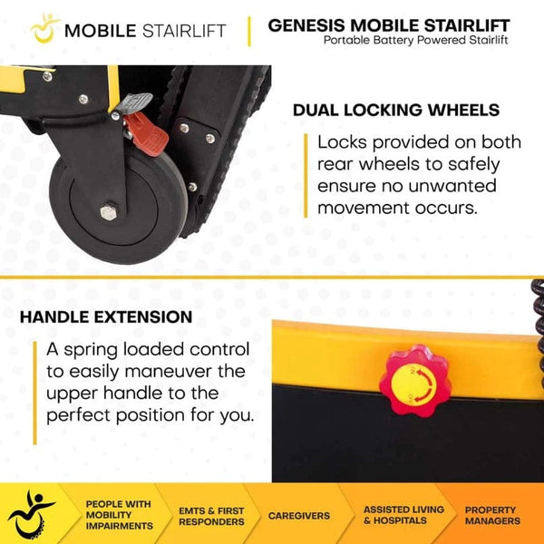 Close Up View Of The Wheel And Handle Adjustment Knob For The Genesis Mobile Stairlift With Text 'Dual Locking Wheels' And 'Handle Extension'