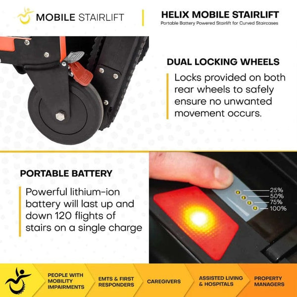 Close Up View Of The Wheel For The Helix Mobile Stairlift With Text 'Dual Locking Wheels' And 'Portable Battery'