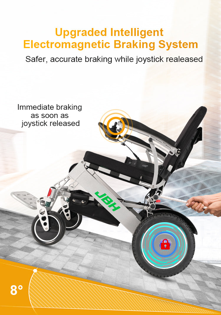 JBH D36 Heavy Duty Folding Electric Wheelchair