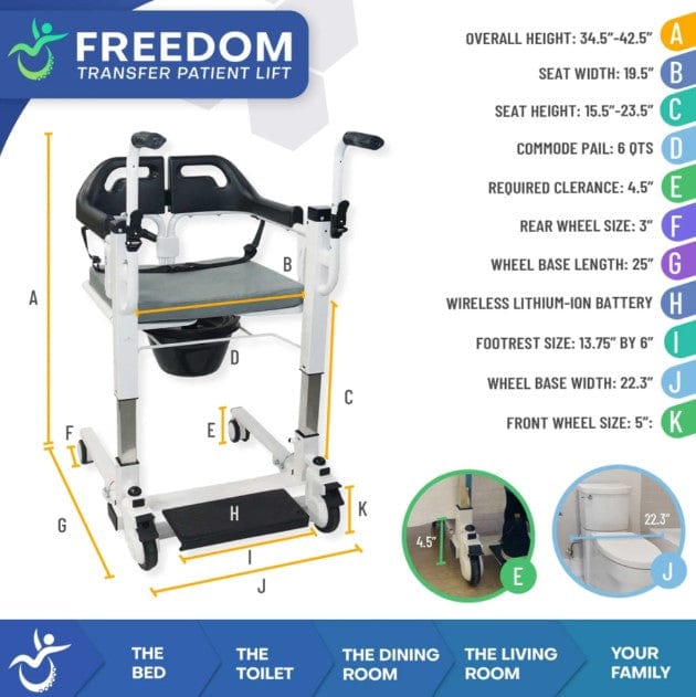 Diagram Of The Freedom Transfer Patient Lift Highlighting The Dimensions