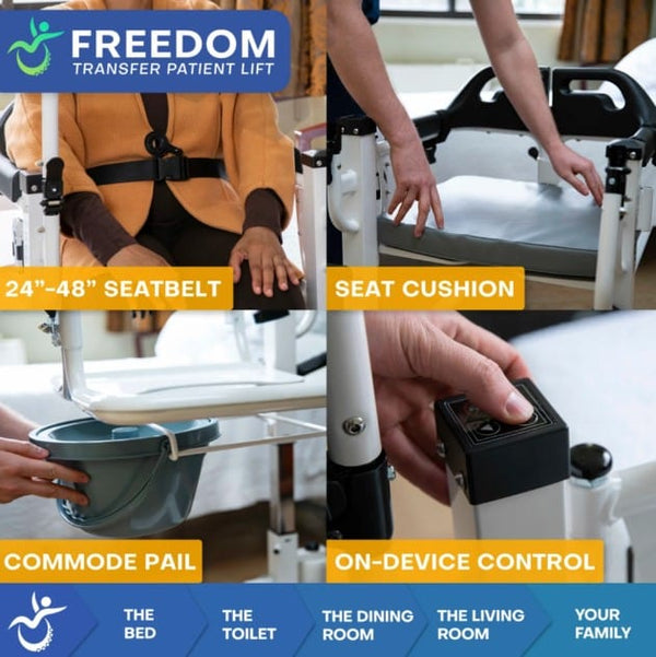 Four Different Images Highlighting Features Of The Freedom Transfer Patient Lift