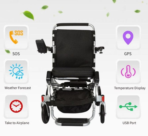 Front Centered View Of The Karman Tranzit-Go Electric Wheelchair Demonstrating Its Key Features