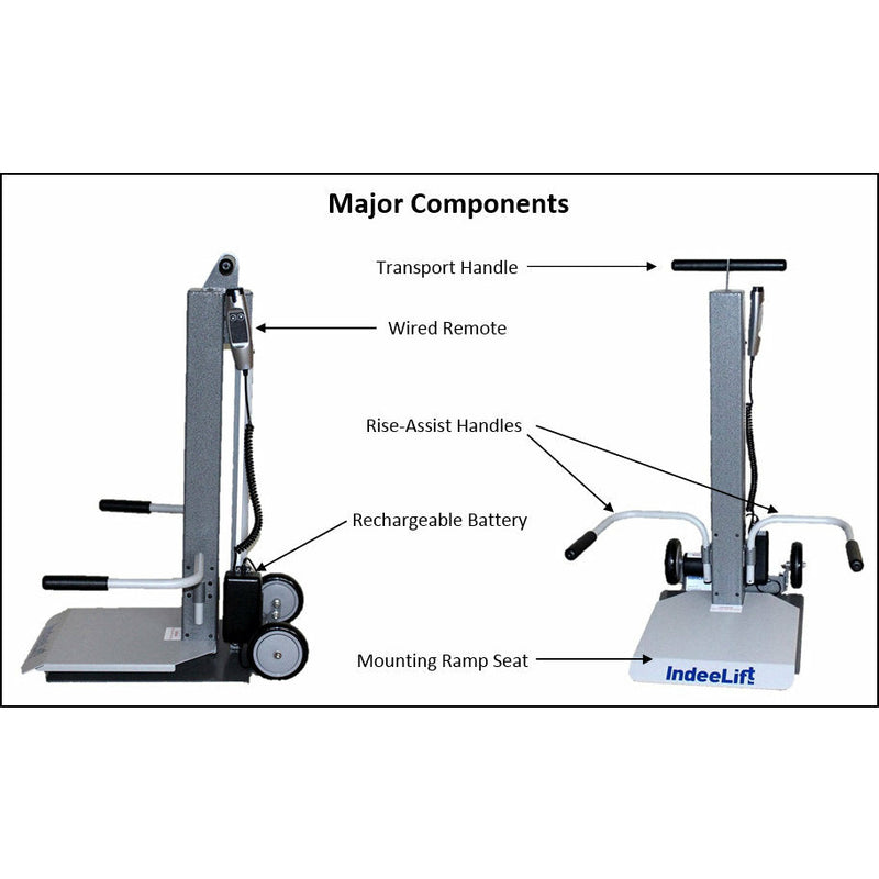 IndeeLift FTS-600 The People Picker Upper – For Healthcare Professionals