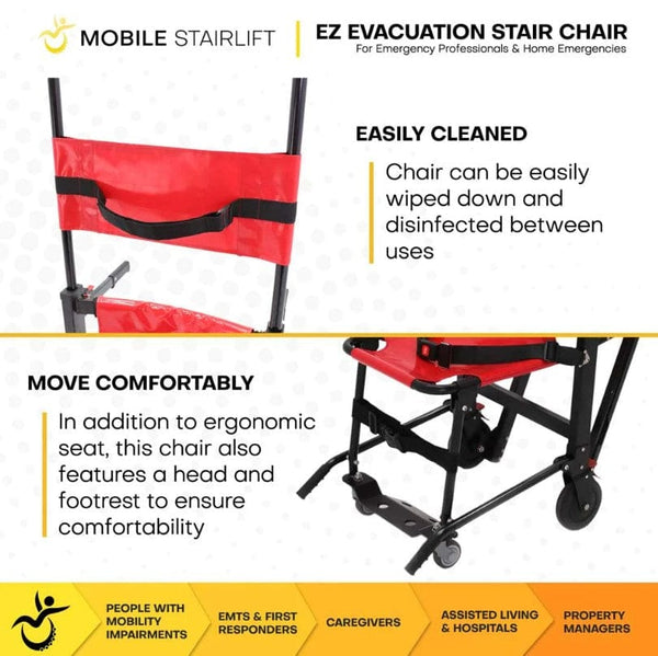 Image Highlighting The Mobile Stairlift EZ Evacuation Stair Chair Is Easily Cleaned And Moves Comfortably