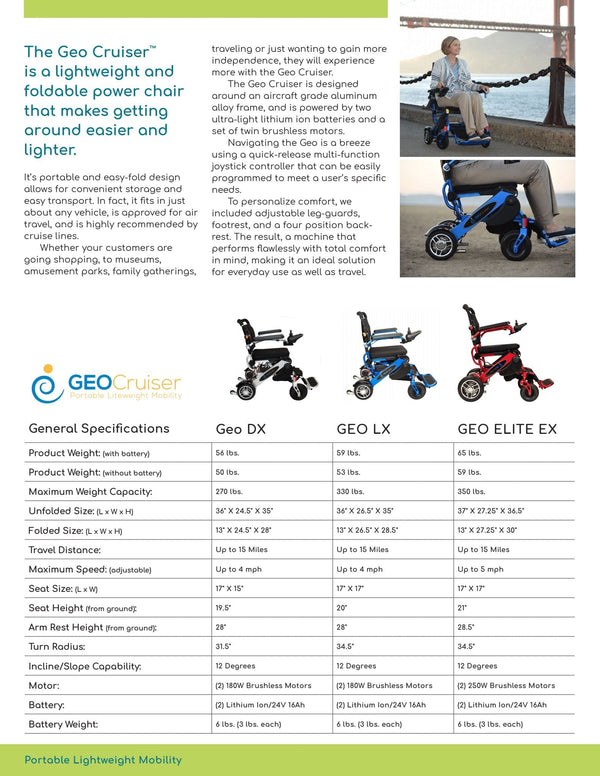 Pathway Mobility Geo-Cruiser DX Foldable Electric Wheelchair