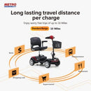 Metro Mobility M1 Portable Scooter