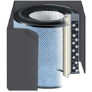 Standard Size Austin Air Systems Pet Machine Filter