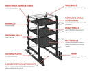 Motive Fitness The HUB 300 PRO Total Storage System