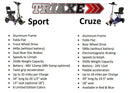 Enhance Mobility Triaxe Cruze Scooter