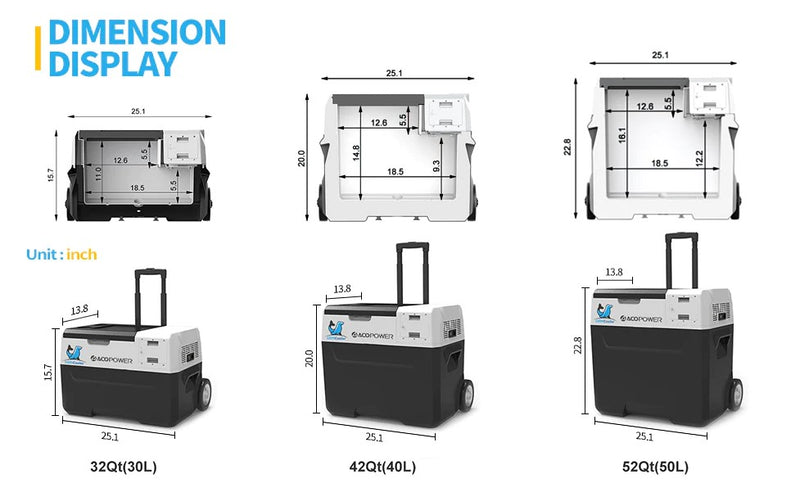 ACOPower LionCooler X40A Portable Solar Fridge Freezer, 42 Quarts
