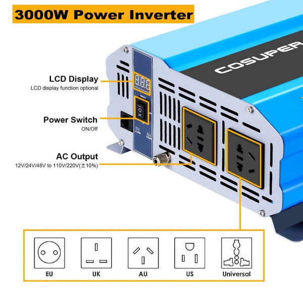 ACOPOWER 800W Mono Black Solar System
