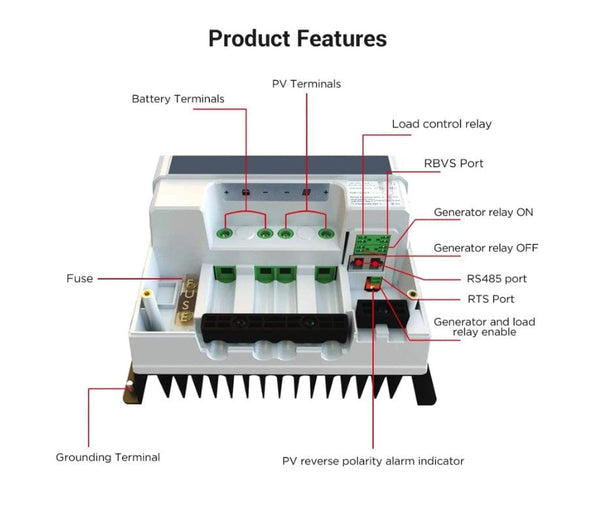 ACOPOWER 800W Mono Black Solar System