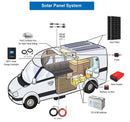 ACOPOWER 800W Mono Black Solar System