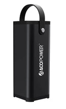 ACOPower PS100 Power Station, 154Wh Portable Solar Generator, 110V/200W AC Outlet