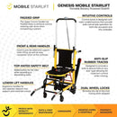 Genesis Mobile Stairlift