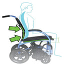 Strongback Excursion 8 Lightweight Transport Chair