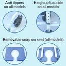 Healthline Model 150-22 Aluminum Shower Commode 15″ Seat