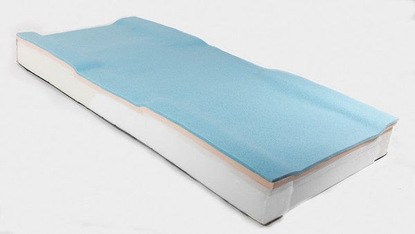 Proactive Medical Protekt Supreme Support Mattress