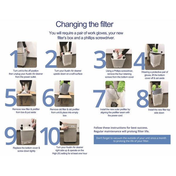 Standard Size Allergy Machine Filter