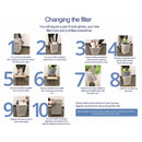 Standard Size Austin Air Systems Pet Machine Filter